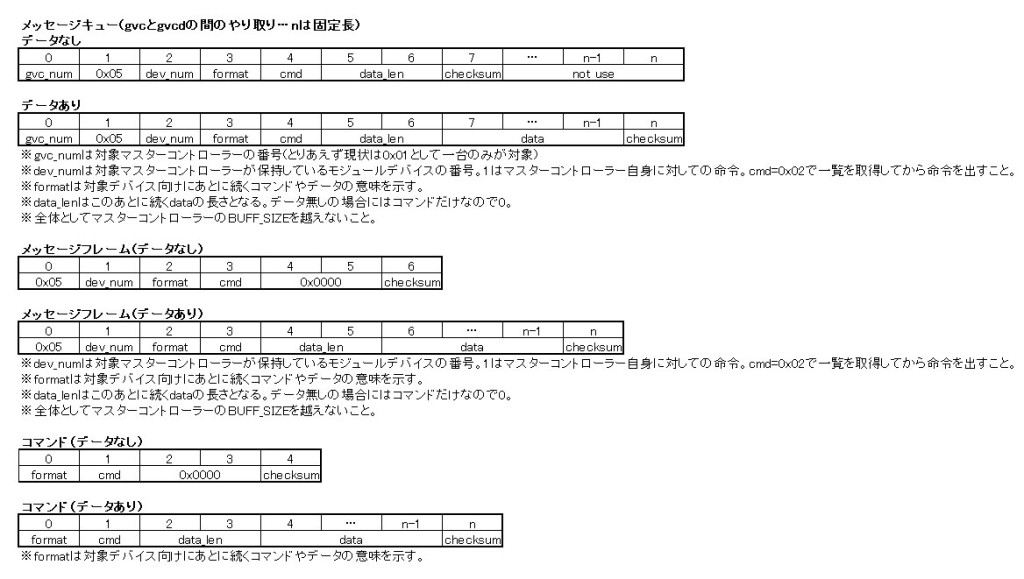 フレームサンプル201303-001