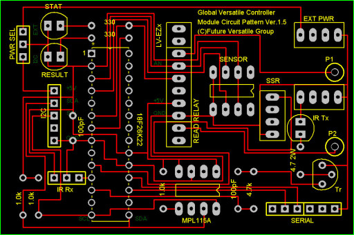 GVC_SAMPLE2_patern