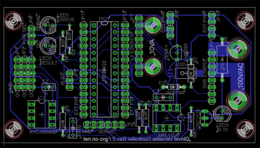 GVC_SAMPLE3_patern